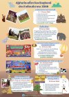 ปฏิทินท่องเที่ยวจังหวัดสุรินทร์เดือนมีนาคม2568 ปฏิทินท่องเที่ยวจังหวัดสุรินทร์เดือนมีนาคม2568