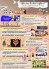 ปฏิทินเที่ยวจังหวัดสุรินทร์ 2569