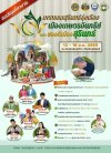 มหกรรมสุรินทร์รุ่งเรืองเมืองเกษตรอินทรีย์ มหกรรมสุรินทร์รุ่งเรืองเมืองเกษตรอินทรีย์