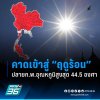 คาดการณ์ประเทศไทยเข้าสู่ฤดูร้อนปลายเดือนก.พ. อุณหภูมิสูงสุด 44.5 องศา คาดการณ์ประเทศไทยเข้าสู่ฤดูร้อนปลายเดือนก.พ. อุณหภูมิสูงสุด 44.5 องศา