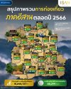 สรุปภาพรวม "การท่องเที่ยวภาคอีสาน" ตลอดทั้งปี 2566 สรุปภาพรวม "การท่องเที่ยวภาคอีสาน" ตลอดทั้งปี 2566