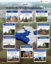 ส่องเบิ่ง 10 ปราสาทหิน ที่เที่ยวอีสาน อยู่หม่องใด๋แหน่ ? ส่องเบิ่ง 10 ปราสาทหิน ที่เที่ยวอีสาน อยู่หม่องใด๋แหน่ ?