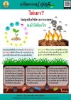 เกร็ดความรู้ เกร็ดความรู้