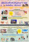 เที่ยวสุรินทร์ เดือนกันยายน 2568