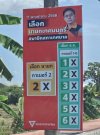 เลือกตั้งสมาชิกสภาเทศบาลและนายกเทศมนตรีเมืองสุรินทร์