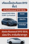 ต่อประกันรถยนต์ BYD SEAL ผ่อนเงินสด 0% การันตีราคาถูก roojai insurance ต่อประกันรถยนต์ BYD SEAL ผ่อนเงินสด 0% การันตีราคาถูก roojai insurance