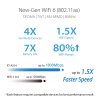 ASUS AX1800 DUAL BAND WI-FI 6 ROUTER (RT-AX1800HP V2)