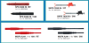 SET 9620 4 mm | Test and measurement set "Standard"