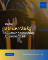 10 อันดับ "มหาวิทยาลัยรัฐ" ที่มีนักศึกษามากที่สุด ปี 2568