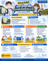 มหาวิทยาลัยเทคโนโลยีสุรนารี