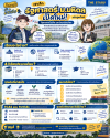 รัฐศาสตร์-มหิดล