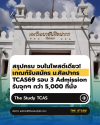 สรุปครบ เกณฑ์รับสมัคร ม.ศิลปากร TCAS69 รอบ 3 Admission สรุปครบ เกณฑ์รับสมัคร ม.ศิลปากร TCAS69 รอบ 3 Admission