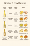 Riesling and Food pairing Riesling and Food pairing