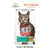 Hill's® Science Diet® Perfect Weight Cat Food อาหารแมว อายุ 1-6 ปี สูตรลดและควบคุมน้ำหนัก ขนาด 1.36 kg.