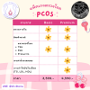 แพ็กเกจตรวจโรค PCOS แพ็กเกจตรวจโรค PCOS