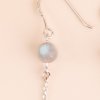 sier-essence-earring-labradorite