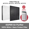 iSuper ไส้กรอง สำหรับเครื่องฟอกอากาศ Philips รุ่น AC1215 AC1212 AC1216 AC1210 WH