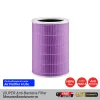 iSUPER ไส้กรอง สีม่วงสำหรับ Air Purifier Filter 4 Lite ไส้กรองอากาศ กรองฝุ่น PM2.5