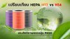  เปรียบเทียบ_HEPA_H13_vs_H14_ประสิทธิภาพกรองฝุ่น_PM25