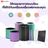 การเลือกขนาดไส้กรองเครื่องฟอกอากาศให้เหมาะสม การเลือกขนาดไส้กรองเครื่องฟอกอากาศให้เหมาะสม