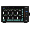 Tessio TT-2500 Series เครื่องวัดและบันทึกอุณหภูมิแบบหลายช่องวัด