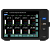 Tessio TT-2500H Series เครื่องวัดและบันทึกอุณหภูมิแบบหลายช่องวัด