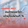 เปิดสถิติ 2023: คนไทยขอวีซ่าเข้ายุโรปผ่านกี่เปอร์เซ็นต์