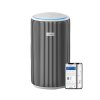 Philips Air Purifier AC3220/10 is suitable for rooms up to 135 sq.m.
