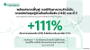 ฟื้นฟูไตระยะสุดท้ายใน 14 วัน: ถอดบทเรียนความสำเร็จกรณีศึกษา "คุณ ป." โรคไตเรื้อรัง CKD Stage 5 ที่เวลเนสแคร์ ฟื้นฟูไตระยะสุดท้ายใน 14 วัน: ถอดบทเรียนความสำเร็จกรณีศึกษา "คุณ ป." โรคไตเรื้อรัง CKD Stage 5 ที่เวลเนสแคร์