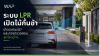 ปกบทความ ระบบ LPR เปิดไม้กั้นช้า เกิดจากอะไร และควรตรวจสอบจุดไหนบ้าง โดย WAP International พร้อมภาพกล้อง LPR อ่านป้ายทะเบียนรถและไม้กั้นรถยนต์อัตโนมัติ