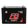 FB / S-1500R