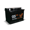 GS / LN2-DIN65
