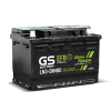 GS / LN3-DIN80 EFB