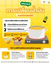 หลักเกณฑ์ในการเปลี่ยนน้ำมัน ควรวัดจากอะไร? หลักเกณฑ์ในการเปลี่ยนน้ำมัน ควรวัดจากอะไร?