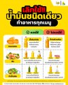 เลิกใช้️ &quot;น้ำมันชนิดเดียว&quot; ทำอาหารทุกเมนู