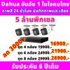 Dahua ขอนแก่น