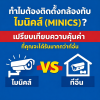 กล้องวงจรปิดขอนแก่น กล้องวงจรปิดขอนแก่น