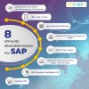 8 บริการเสริม เพิ่มประสิทธิภาพสูงสุดให้ SAP B1 8 บริการเสริม เพิ่มประสิทธิภาพสูงสุดให้ SAP B1
