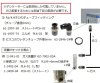 Portable Desiccator Standard PLSE