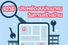 10 วิธี ประหยัดงบ ในการ สร้างบ้าน