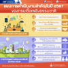 แผนการดำเนินงานสำคัญในปี 2567 ของกรมเชื้อเพลิงธรรมชาติ