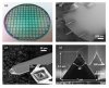 Scanning Microwave Impedance Microscopy (sMIM)