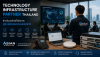 Technology Infrastructure Partner Thailand สำหรับองค์กรที่ต้องการผู้รับผิดชอบระบบ Network และ Technology Infrastructure ระยะยาว