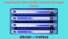 EP-156 : เหตุผลที่ธุรกิจ SME ควรเลือก Ubiquiti Managed Switch EP-156 : เหตุผลที่ธุรกิจ SME ควรเลือก Ubiquiti Managed Switch