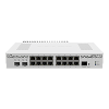 CCR2004-16G-2S+PC : Router | 16 Gigabit Ports | 2x 10G SFP+