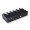 HD1102 : Kinan 2-Port HDMI KVM Switch