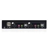 HD1102 : Kinan 2-Port HDMI KVM Switch