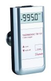 Handheld Measuring Instruments