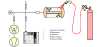 เครื่องตรวจเช็ครอยรั่วด้วยแก๊สฮีเลียม (Helium Leak Detector)