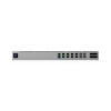 Ubiquiti UniFi Enterprise Core front perspective view